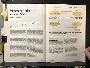 IEEE Internet Computing - November/December, 2000
