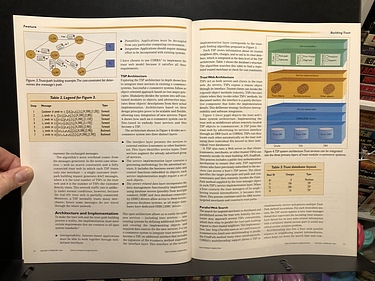 IEEE Internet Computing - January/February, 2002