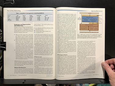 IEEE Internet Computing - January/February, 2002