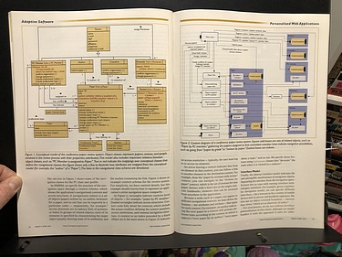 IEEE Internet Computing - March/April, 2002