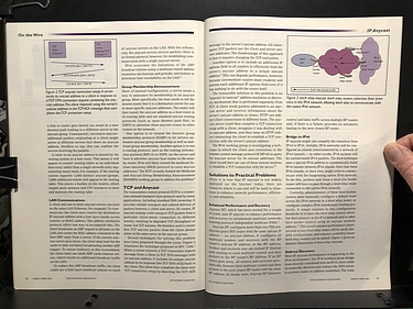 IEEE Internet Computing - March/April, 2002