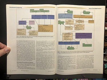 IEEE Internet Computing - May/June, 2002
