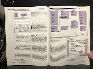 IEEE Internet Computing - May/June, 2002