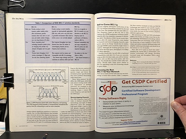 IEEE Internet Computing - July/August, 2002