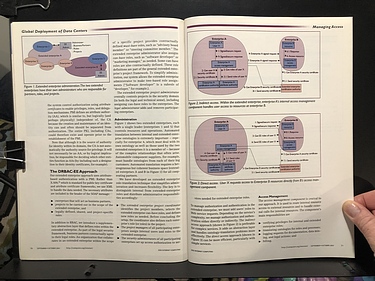 IEEE Internet Computing - September/October, 2002