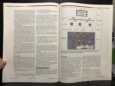 IEEE Internet Computing - January/February, 2003