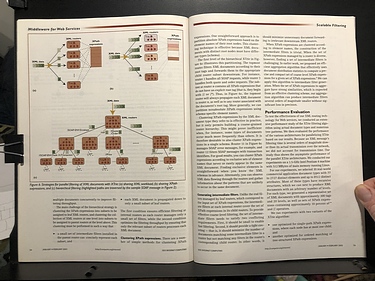 IEEE Internet Computing - January/February, 2003