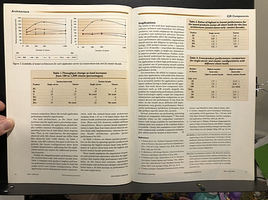 IEEE Internet Computing - May/June, 2003