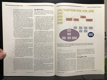 IEEE Internet Computing - May/June, 2003