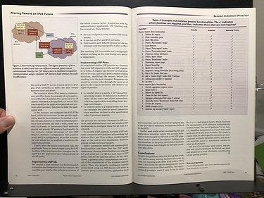 IEEE Internet Computing - May/June, 2003