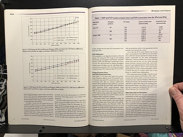 IEEE Internet Computing - May/June, 2003