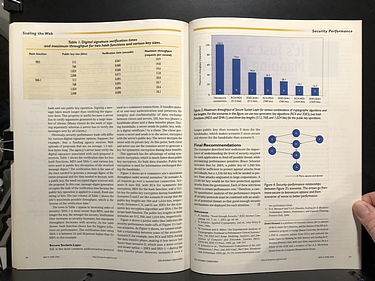 IEEE Internet Computing - May/June, 2003