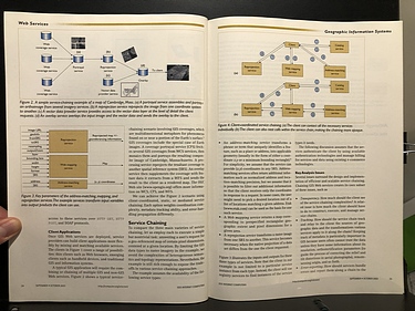 IEEE Internet Computing - September/October, 2003