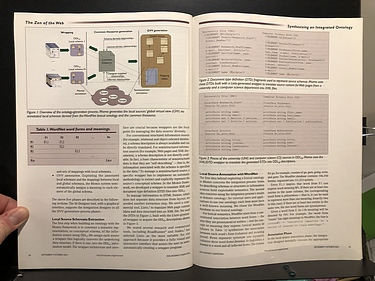 IEEE Internet Computing - September/October, 2003