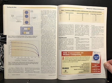 IEEE Internet Computing - November/December, 2003