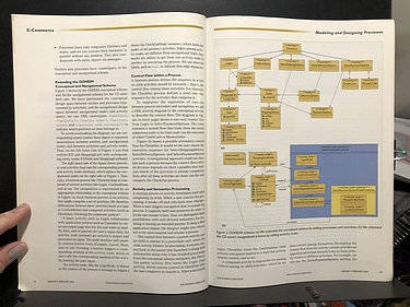 IEEE Internet Computing - January/February, 2004
