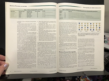 IEEE Internet Computing - January/February, 2004