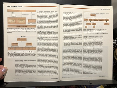 IEEE Internet Computing - March/April, 2004