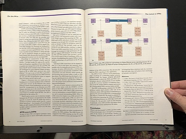 IEEE Internet Computing - May/June, 2004