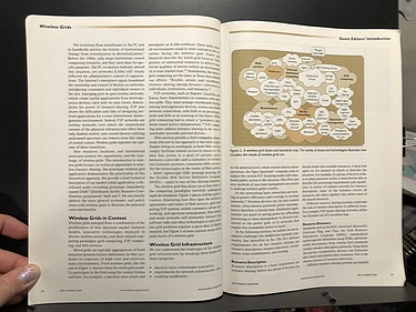 IEEE Internet Computing - July/August, 2004