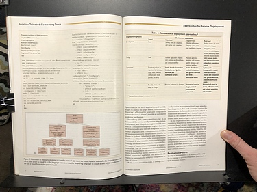 IEEE Internet Computing - March/April, 2005