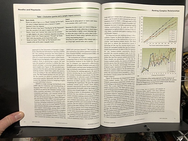 IEEE Internet Computing - May/June, 2005