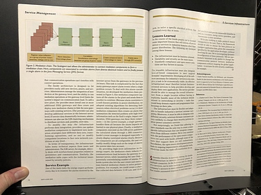 IEEE Internet Computing - May/June, 2005
