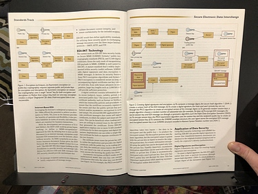 IEEE Internet Computing - May/June, 2005