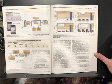 IEEE Internet Computing - September/October, 2005