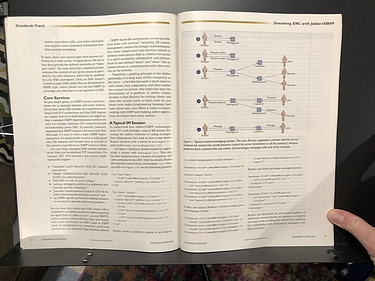 IEEE Internet Computing - September/October, 2005