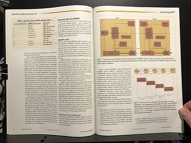 IEEE Internet Computing - March/April, 2006