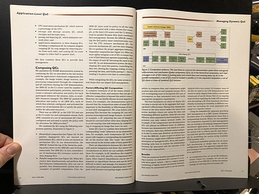 IEEE Internet Computing - May/June, 2006
