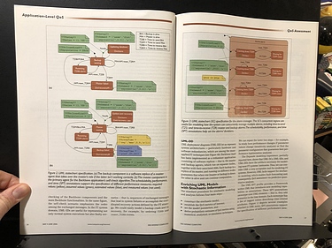 IEEE Internet Computing - May/June, 2006