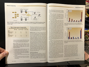 IEEE Internet Computing - May/June, 2006
