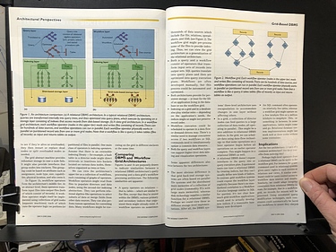 IEEE Internet Computing - May/June, 2006