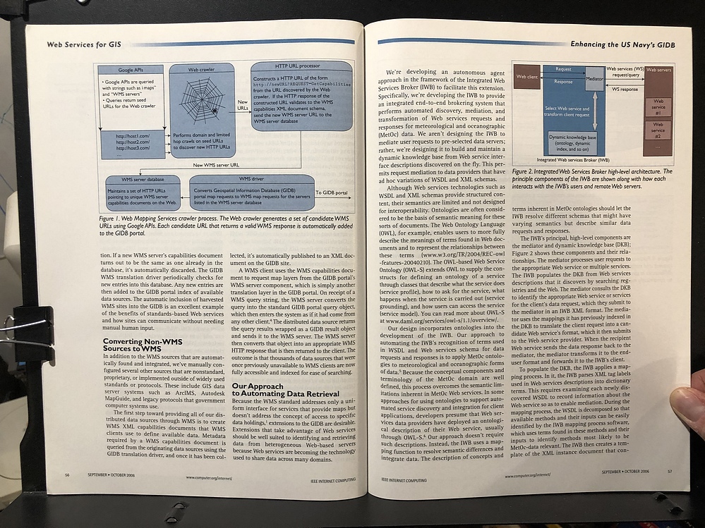 IEEE Internet Computing - September/October, 2006 - Parry Game Preserve