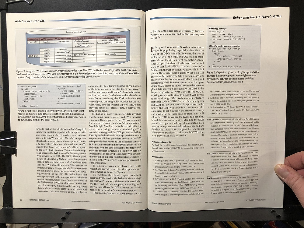 IEEE Internet Computing - September/October, 2006 - Parry Game Preserve