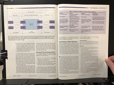 IEEE Internet Computing - September/October, 2006