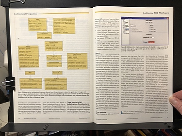 IEEE Internet Computing - September/October, 2006