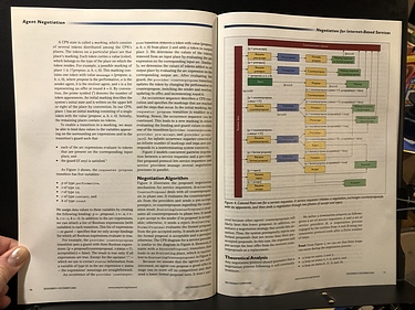 IEEE Internet Computing - November/December, 2006