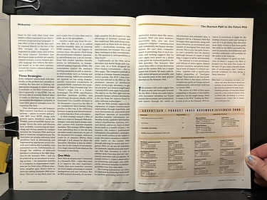 IEEE Internet Computing - November/December, 2006