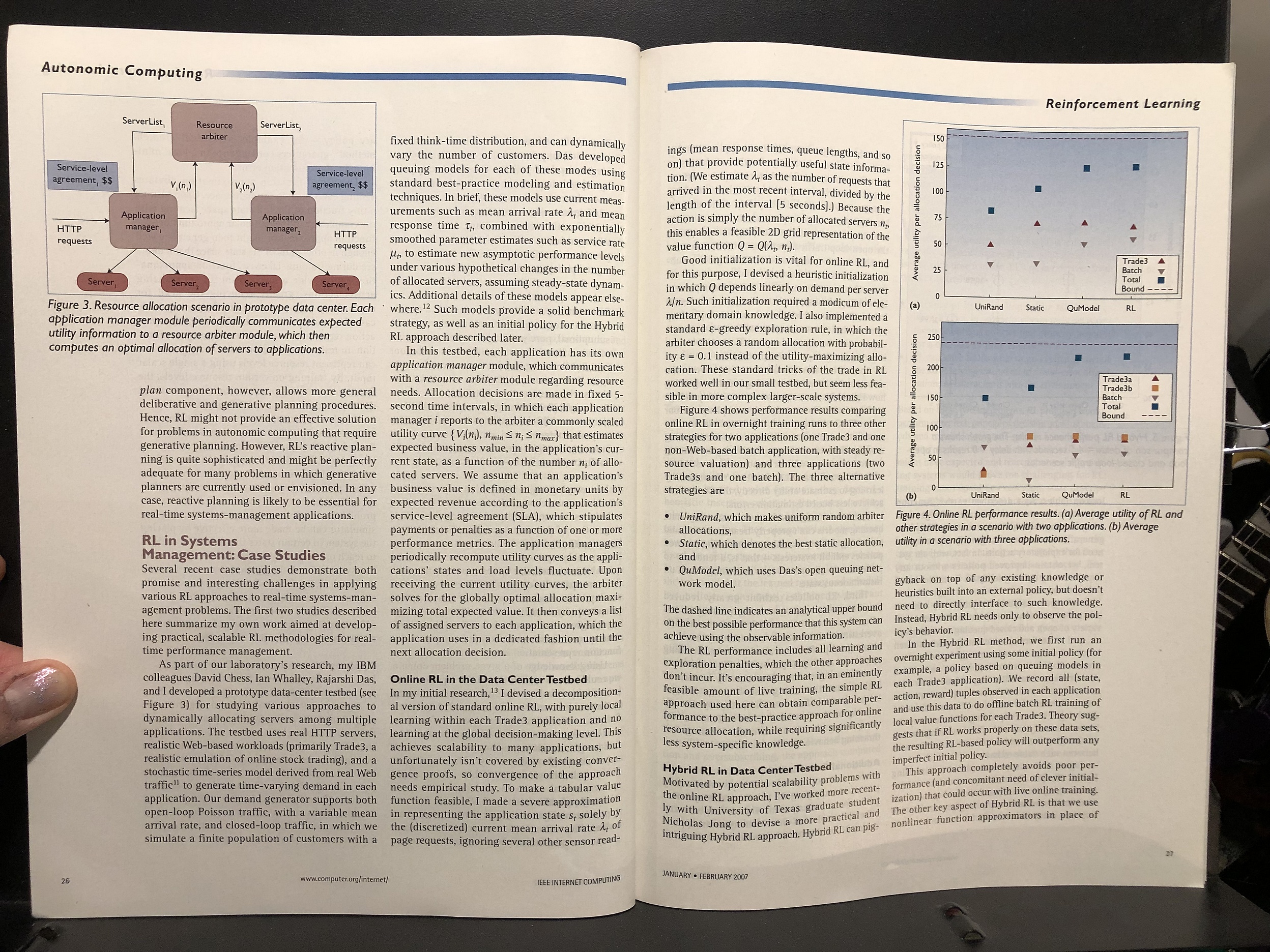 IEEE Internet Computing - January/February, 2007 - Parry Game Preserve