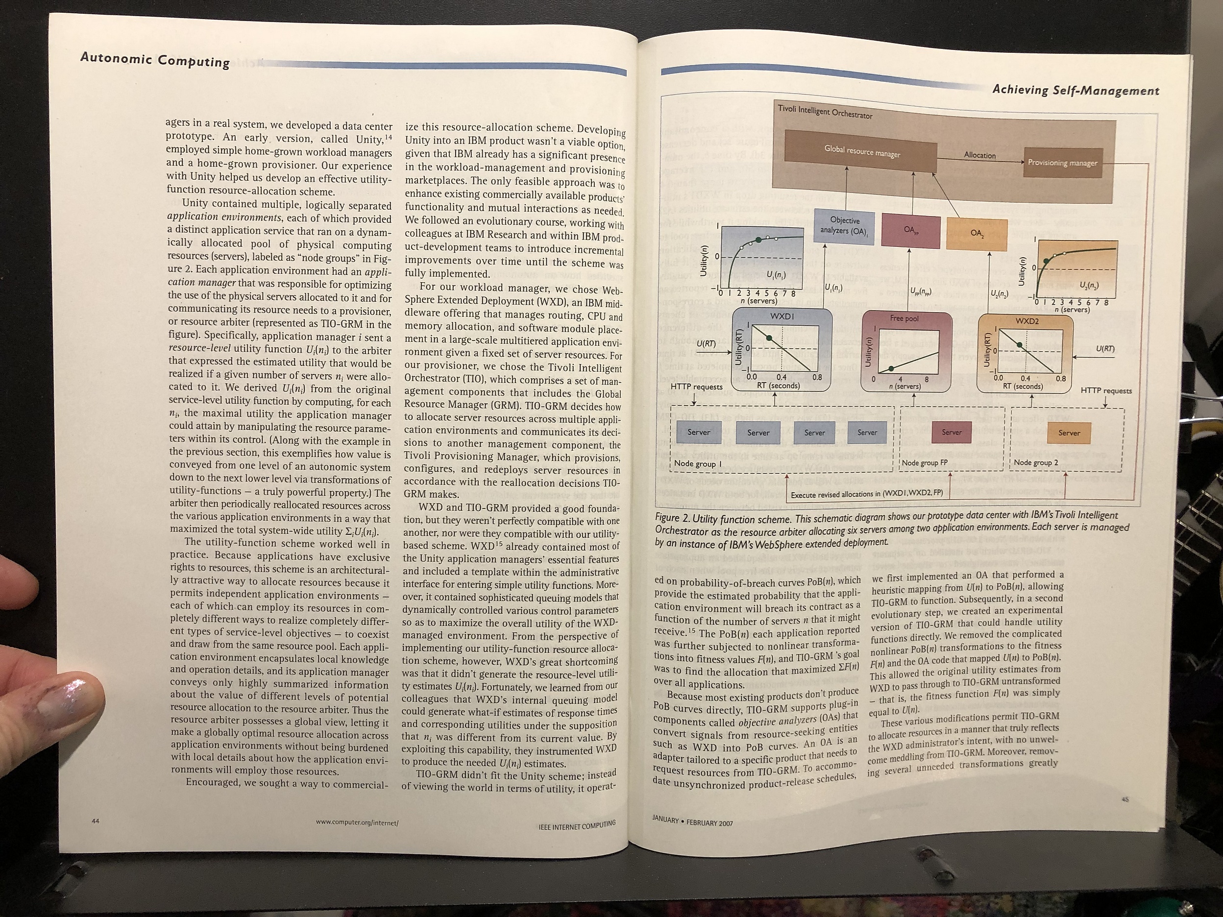 IEEE Internet Computing - January/February, 2007 - Parry Game Preserve