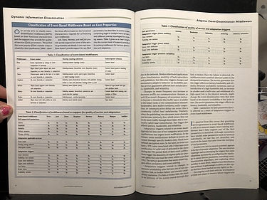 IEEE Internet Computing - July/August, 2007