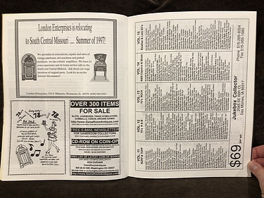 Jukebox Collector - April, 1997