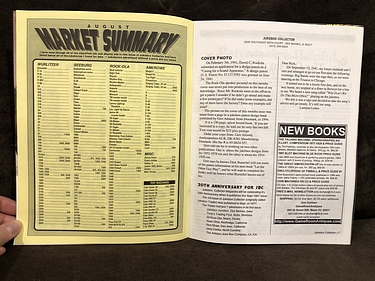 Jukebox Collector - August, 1997
