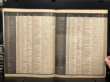 October 05, 1967