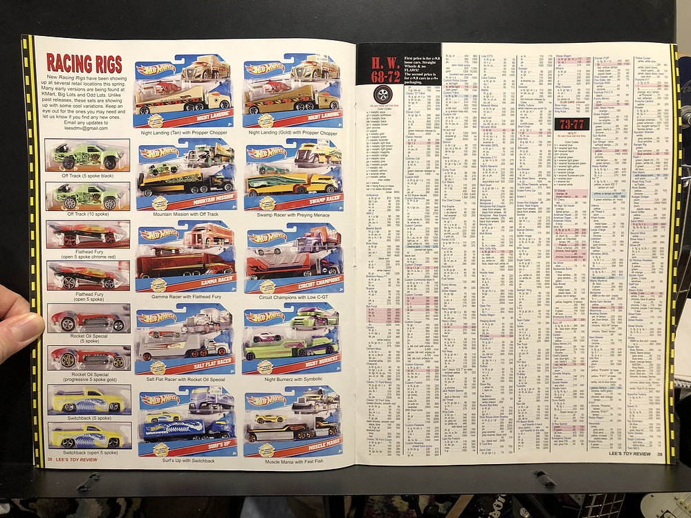 Lee's Toy Review Spring, 2012 Parry Game Preserve