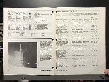 August, 1981