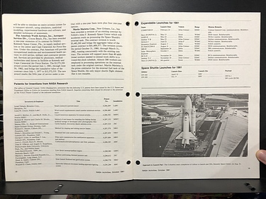 October, 1981